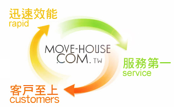 及第搬家貨運公司提供專業搬家公司服務，服務據點有:台中搬家公司,彰化搬家公司,南投搬家公司,雲林搬家公司，歡迎有搬家服務需求來電洽詢。